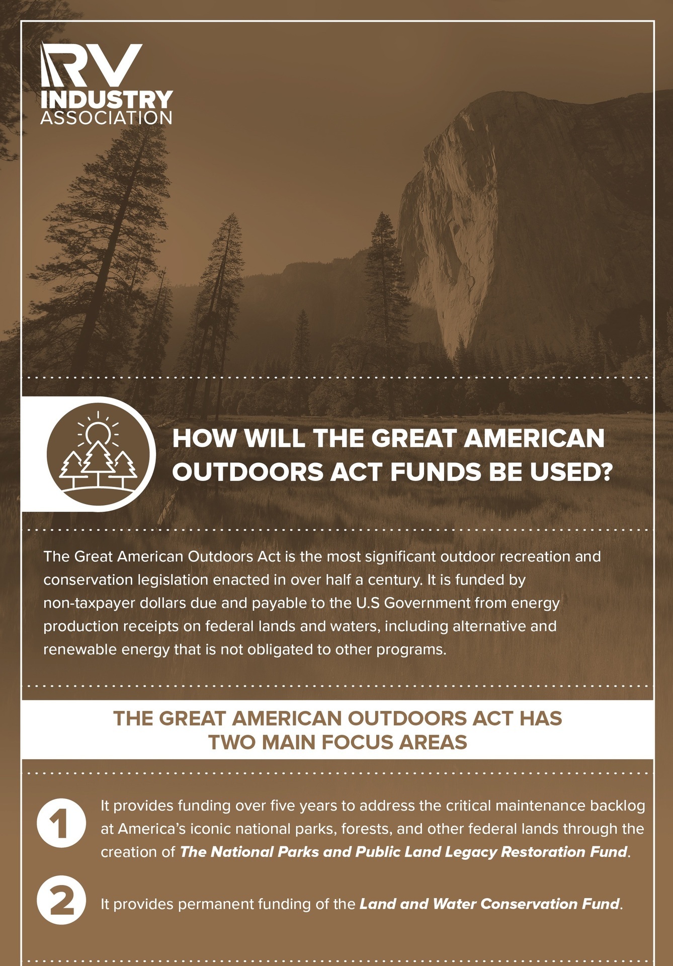 Infographic: Massive Impact of Great American Outdoors Act - RV News