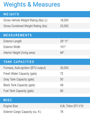 Jayco's 2021 Alante 27A specs