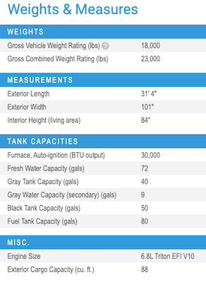 Jayco's 2021 Alante 29S specs