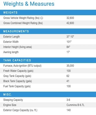 Jayco's 2021 Embark 37K specs  