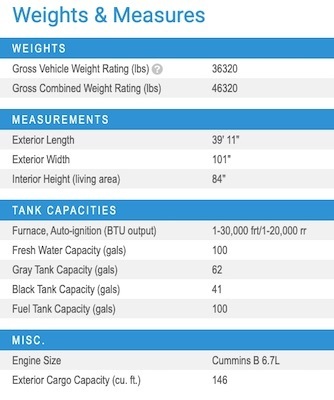 Jayco's 2021 Embark 39BH specs 