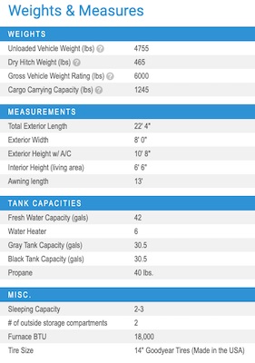 Jayco's 2021 Jay Feather 16RK specs