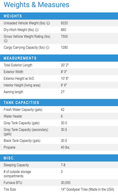 Jayco's 2021 Jay Feather 24BH specs