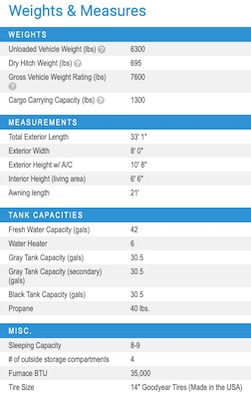 Jayco's 2021 Jay Feather 27BHB specs