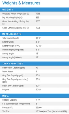 Jayco's 2021 Jay Feather 30QB specs