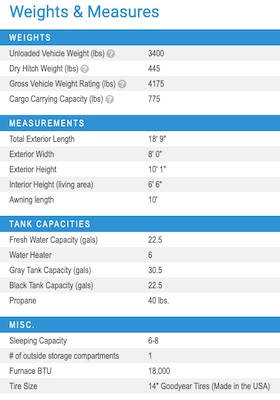 Jayco's 2021 Jay Feather X17Z specs