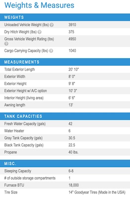 Jayco's 2021 Jay Feather X19H specs