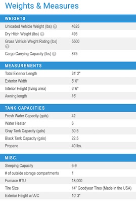 Jayco's 2021 Jay Feather X213 specs