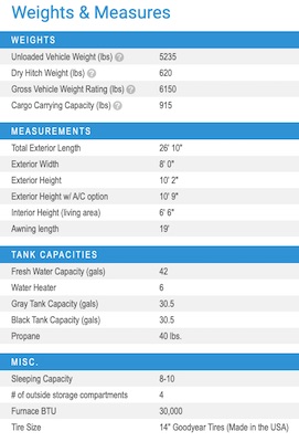 Jayco's 2021 Jay Feather X23E specs