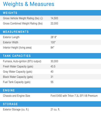 Jayco's 2021 Redhawk 26M specs 