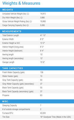 Jayco's 2021 Seismic 3815 specs