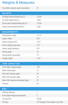 Jayco's 2021 Seismic 3512 specs