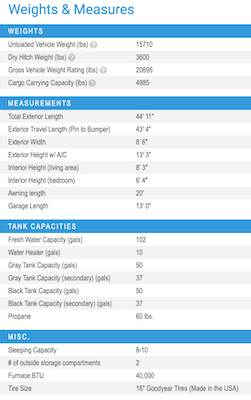 Jayco's 2021 Seismic 4212 specs