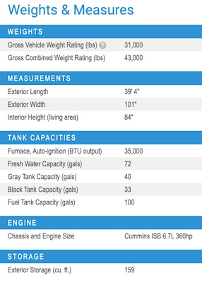 Jayco's 2021 Seneca 37HJ specs