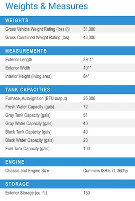 Jayco's 2021 Seneca 37K specs