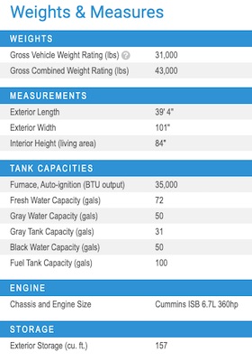 Jayco's 2021 Seneca 37M specs 