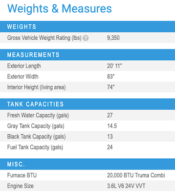 Jayco's 2021 Swift 20A specs 