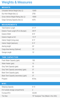 Jayco's 2021 Talon 403T specs