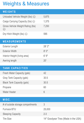 Jayco's 2020 White Hawk 23MRB specs