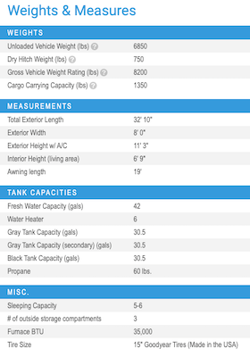 Jayco's 2021 White Hawk 27RB specs