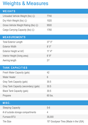 Jayco's 2021 White Hawk 30FLS specs