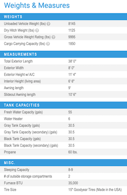 Jayco's 2021 White Hawk 32BH specs