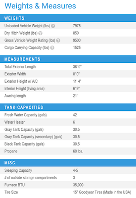 Jayco's 2021 White Hawk 32KBS specs