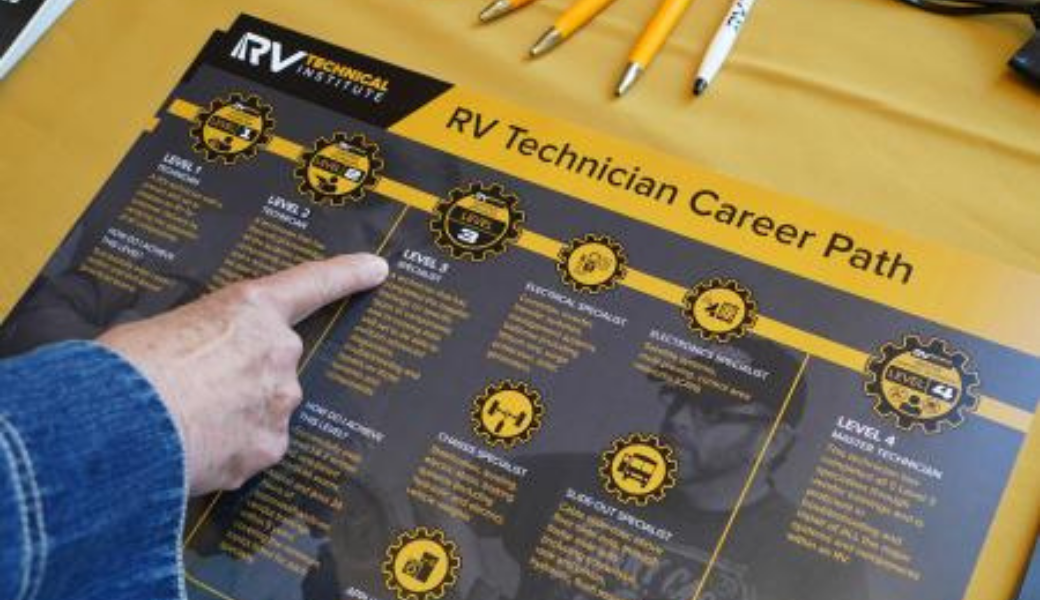 Indiana High School Students Receive RVTI Training - RV News